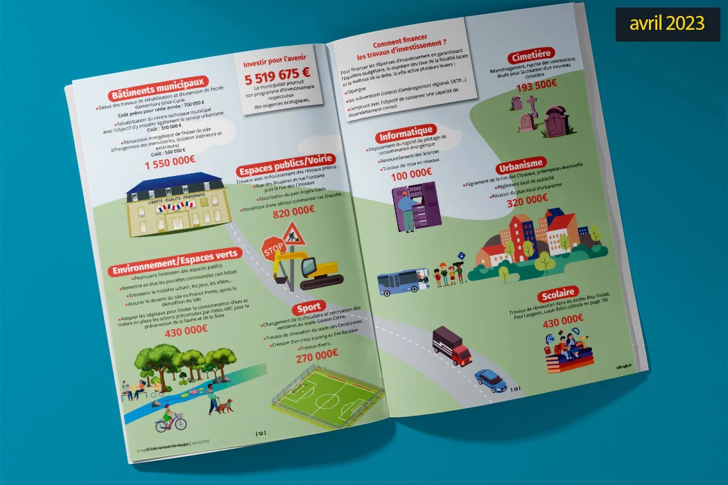 journal officiel Le Mag de Saint-Germain-lès-Arpajon conçu par Arnaud Sedira, graphiste vidéaste